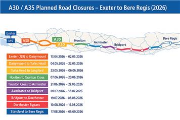 Timeline of Planned Road Closures